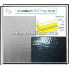 isolation de thermique de feuille d’aluminium comme matériau de construction